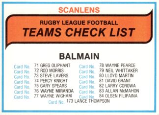 1980 Scanlens Common Card - Checklist Balmain Tigers