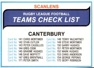 1980 Scanlens Common Card - Checklist Canterbury Bulldogs