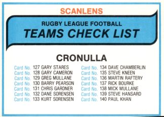 1980 Scanlens Common Card - Checklist Cronulla Sharks