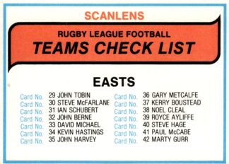 1980 Scanlens Common Card - Checklist Eastern Suburbs Roosters