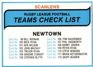 1980 Scanlens Common Card - Checklist Newtown Jets
