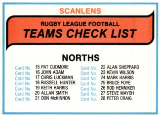 1980 Scanlens Common Card - Checklist North Sydney Bears