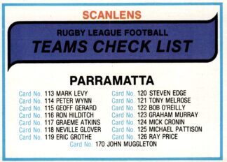 1980 Scanlens Common Card - Checklist Parramatta Eels