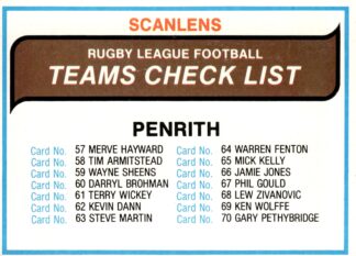 1980 Scanlens Common Card - Checklist Penrith Panthers