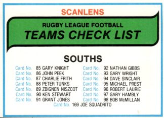 1980 Scanlens Common Card - Checklist South Sydney Rabbitohs