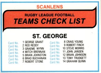 1980 Scanlens Common Card - Checklist St George Dragons