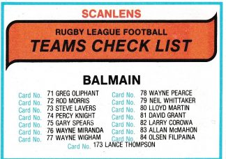 1980 Scanlens Common Card - Checklist Balmain Tigers