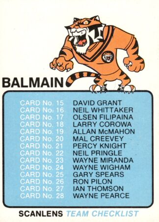 1981 Scanlens Common Card - Checklist Balmain Tigers