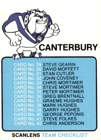 1981 Scanlens Common Card - Checklist Canterbury Bulldogs