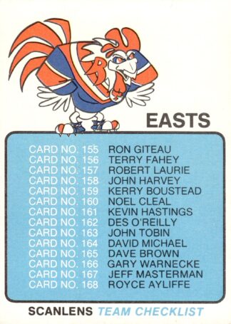 1981 Scanlens Common Card - Checklist Eastern Suburbs Roosters