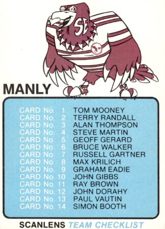 1981 Scanlens Common Card - Checklist Manly Sea Eagles