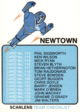 1981 Scanlens Common Card - Checklist Newtown Jets