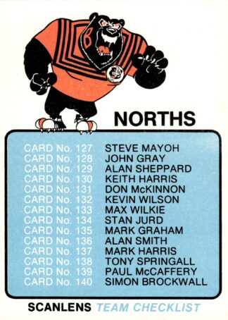 1981 Scanlens Common Card - Checklist North Sydney Bears