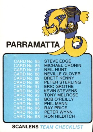 1981 Scanlens Common Card - Checklist Parramatta Eels