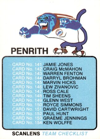 1981 Scanlens Common Card - Checklist Penrith Panthers