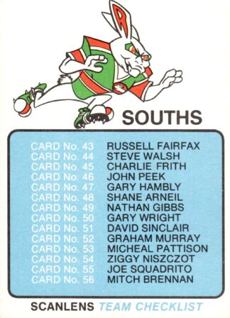 1981 Scanlens Common Card - Checklist South Sydney Rabbitohs