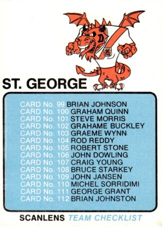 1981 Scanlens Common Card - Checklist St George Dragons