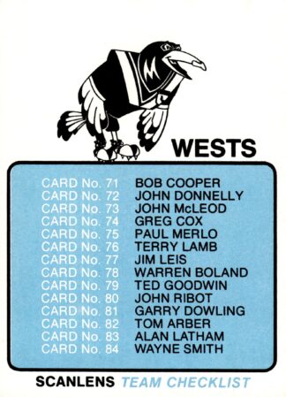 1981 Scanlens Common Card - Checklist Western Surburbs Magpies