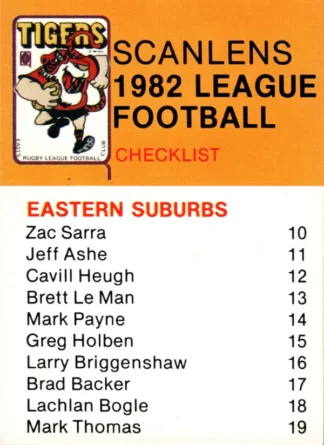 The NRL Trading Card Specialists 11 1982 Scanlens QLD Common Card - Eastern Suburbs Tigers Checklist