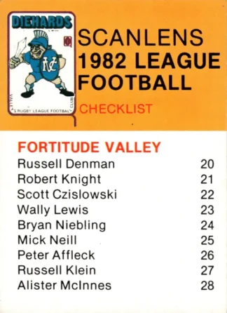 The NRL Trading Card Specialists 10 1982 Scanlens QLD Common Card - Fortitude Valley Diehards Checklist