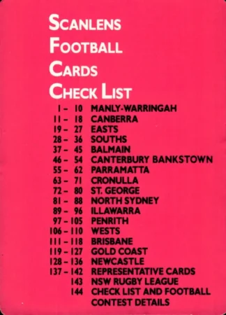 1988 Scanlens Common Card - Base 144 Checklist