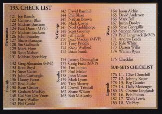 1994 Dynamic Series 1 Common Card - Base 193 Checklist