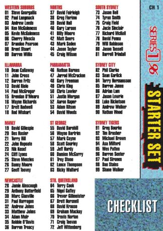1996 Dynamic Series 1 Checklist Card - Checklist 1