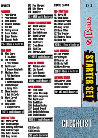 1996 Dynamic Series 1 Checklist Card - Checklist 2