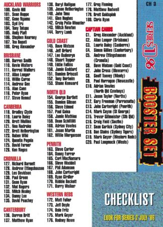 1996 Dynamic Series 1 Checklist Card - Checklist 3