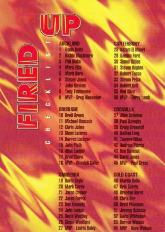 1996 Dynamic Series 2 Common Card - Base 199 Checklist 1