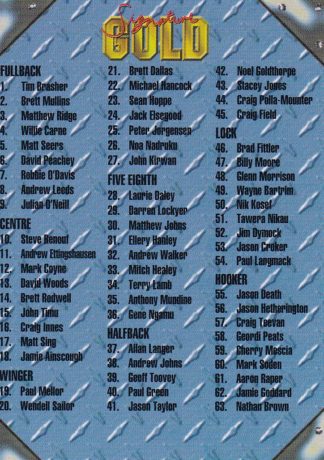 1996 Dynamic Series 3 Common Card - Base 90 Checklist