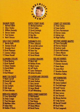1997 Dynamic Fatty Fun Pack Common Card - Base 100 Checklist
