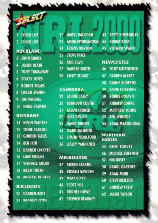 2000 Select NRL Common Card - Base 002 Checklist #2
