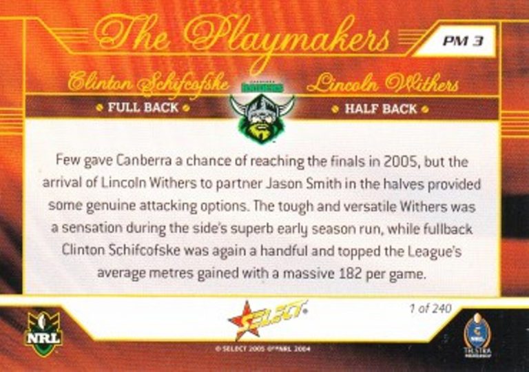 2005 NRL Power Playmakers - PM03 Schifcofske & Withers Canberra Raiders - Image 2