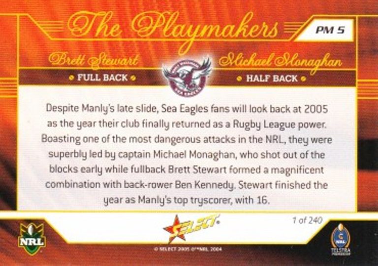 2005 NRL Power Playmakers - PM05 Stewart & Monaghan Manly Sea Eagles - Image 2