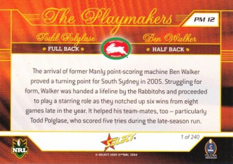 2005 NRL Power Playmakers - PM12 Polglase & Walker South Sydney Rabbitohs - Image 2