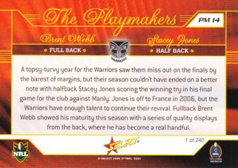 2005 NRL Power Playmakers - PM14 Webb & Jones Warriors - Image 2