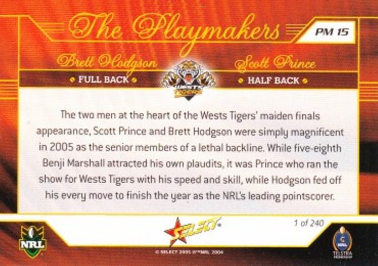 2005 NRL Power Playmakers - PM15 Hodgson & Prince Wests Tigers - Image 2