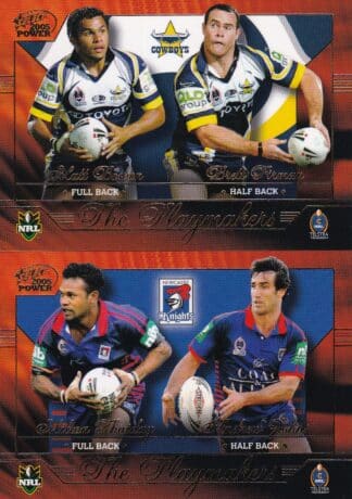 2005 NRL Power Redeemed Premiership Predictors