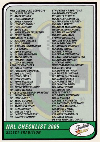 2005 NRL Tradition Common Card - CKB Checklist #2
