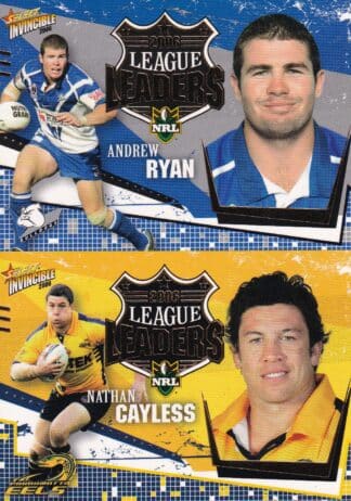 2006 NRL Invincible Redeemed Premiership Predictors