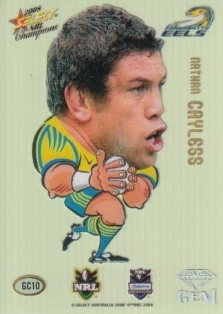 2008 NRL Champions Mascot Gem - GC10 Nathan Cayless Parramatta Eels