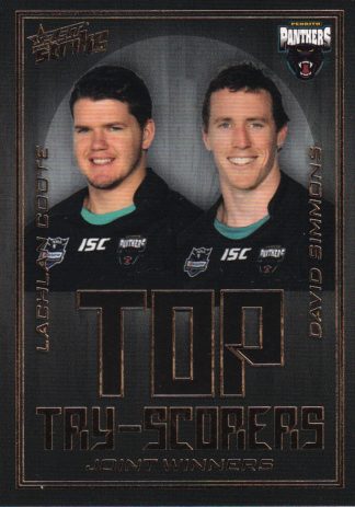 2011 NRL Strike Top Try Scorer - TS11 Lachlan Coote & David Simmons Penrith Panthers