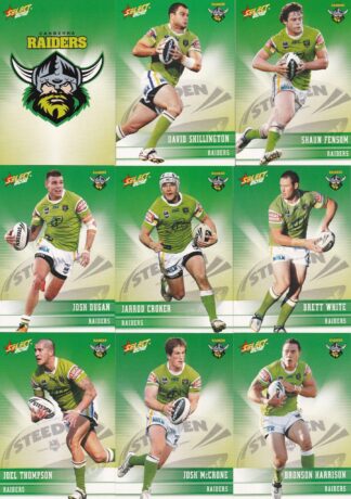 2012 NRL Champions Base Team Set - Canberra Raiders