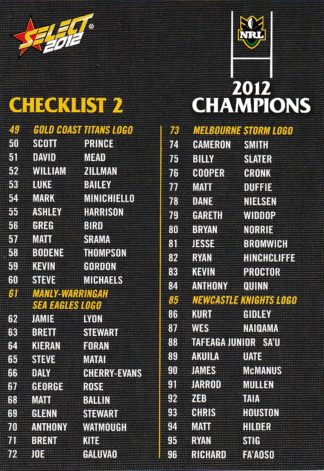 2012 NRL Champions Common Card - Base 194 Checklist #2
