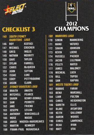 2012 NRL Champions Common Card - Base 195 Checklist #3