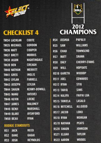 2012 NRL Champions Common Card - Base 196 Checklist #4