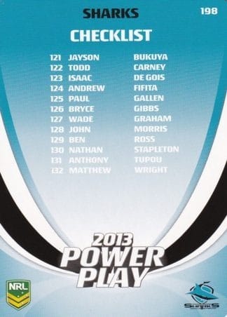 2013 NRL Power Play Common Card - Base 198 Sharks & Rabbitohs Checklist