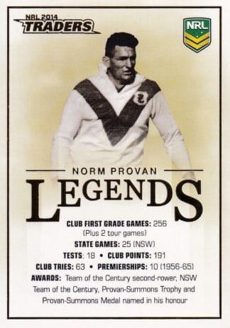 2014 NRL Traders Case Card - CC2 Norm Provan St George Dragons