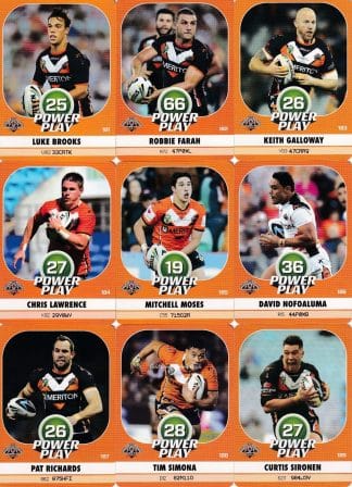 2015 NRL Power Play Base Team Set - Wests Tigers